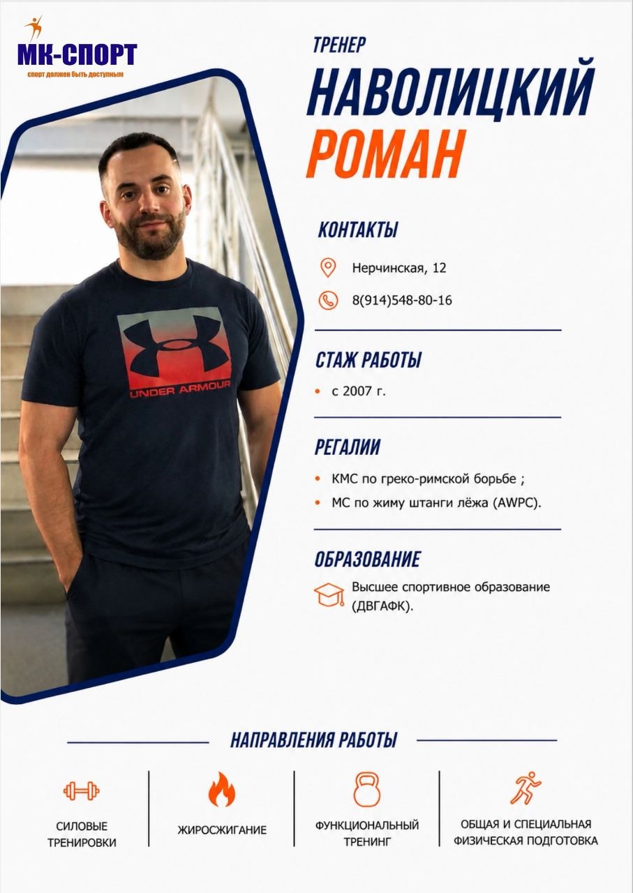 Наволоцкий Роман
